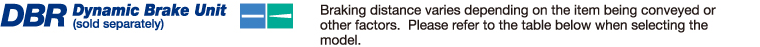 DBR Dynamic Brake Unit(sold separately)  Braking distance varies depending on the item being conveyed or other factors.  Please refer to the table below when selecting the model. 