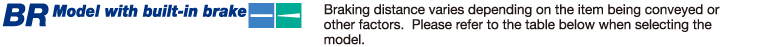 BR Model with built-in brake Braking distance varies depending on the item being conveyed or other factors.  Please refer to the table below when selecting the model. 