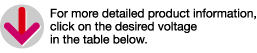 For more detailed product information, click on the desired voltage in the table below.