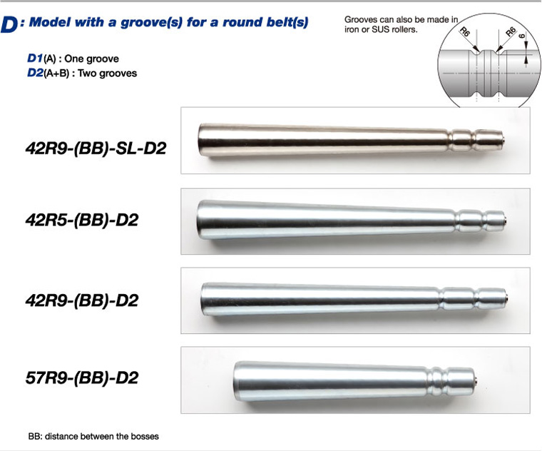 D: Model with a groove(s) for a round belt(s) 