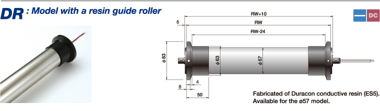 DR: Model with a resin guide roller