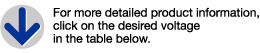 For more detailed product information,click on the desired voltage in the table below.