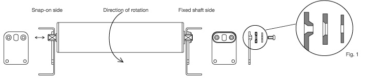 Safety precautons