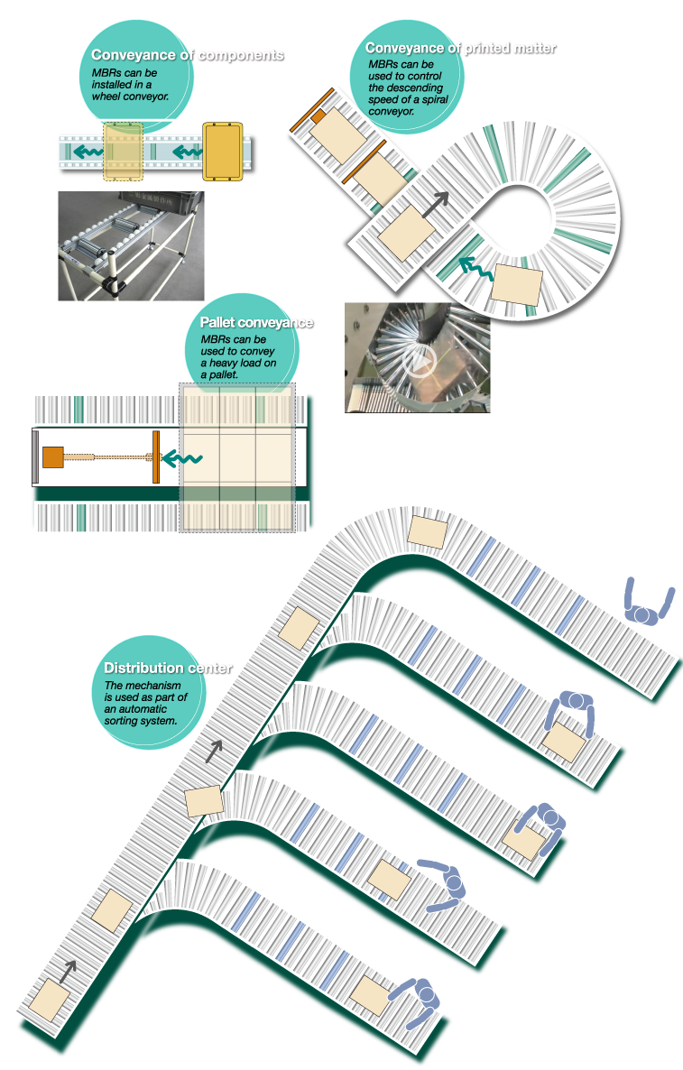 The MBR-JPR system combined with an automatic load separator assures higher efﬁciency.