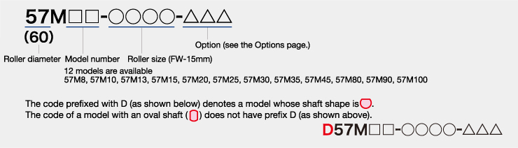 MBR Model Code