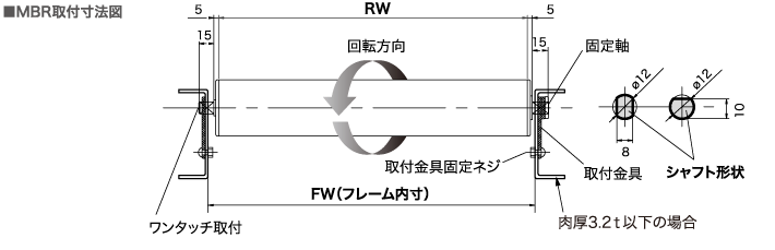 MBR取付寸法図