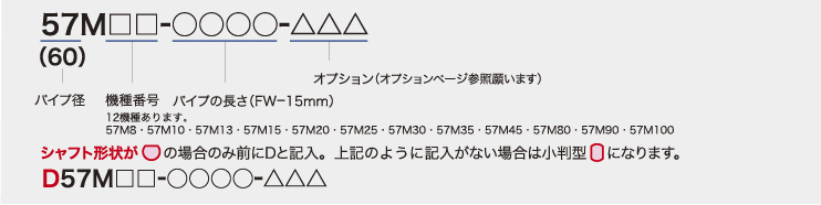 MBRの型式