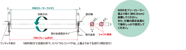 MBR取付寸法図／付属の取付金具