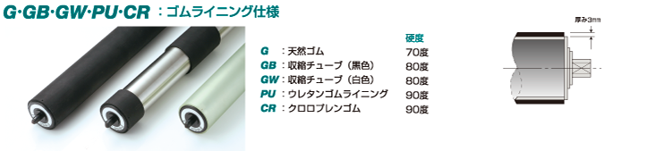 ゴムライニング仕様