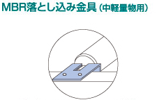 MBR落とし込み金具