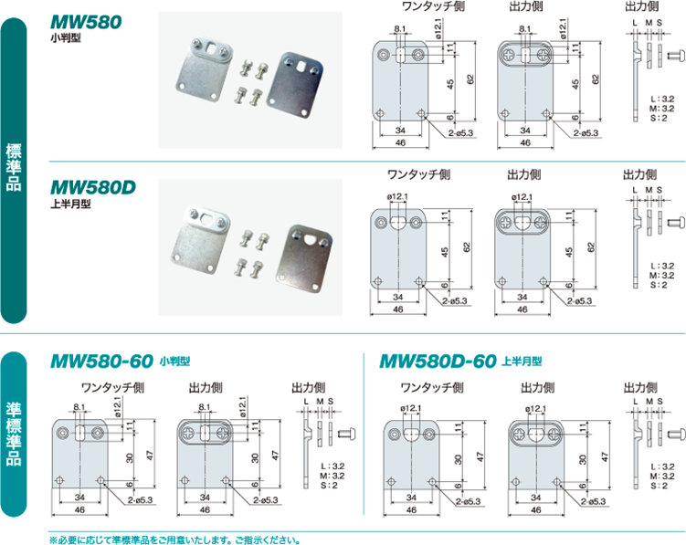 MW580